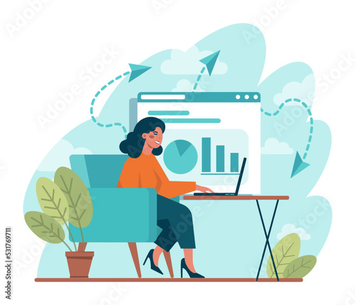 Business analytics. Financial operation optimization, strategy development,