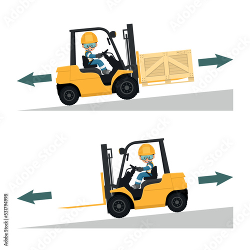 Use of forklifts on slopes. Safety in handling a fork lift truck. Security First. Accident prevention at work. Industrial Safety and Occupational Health