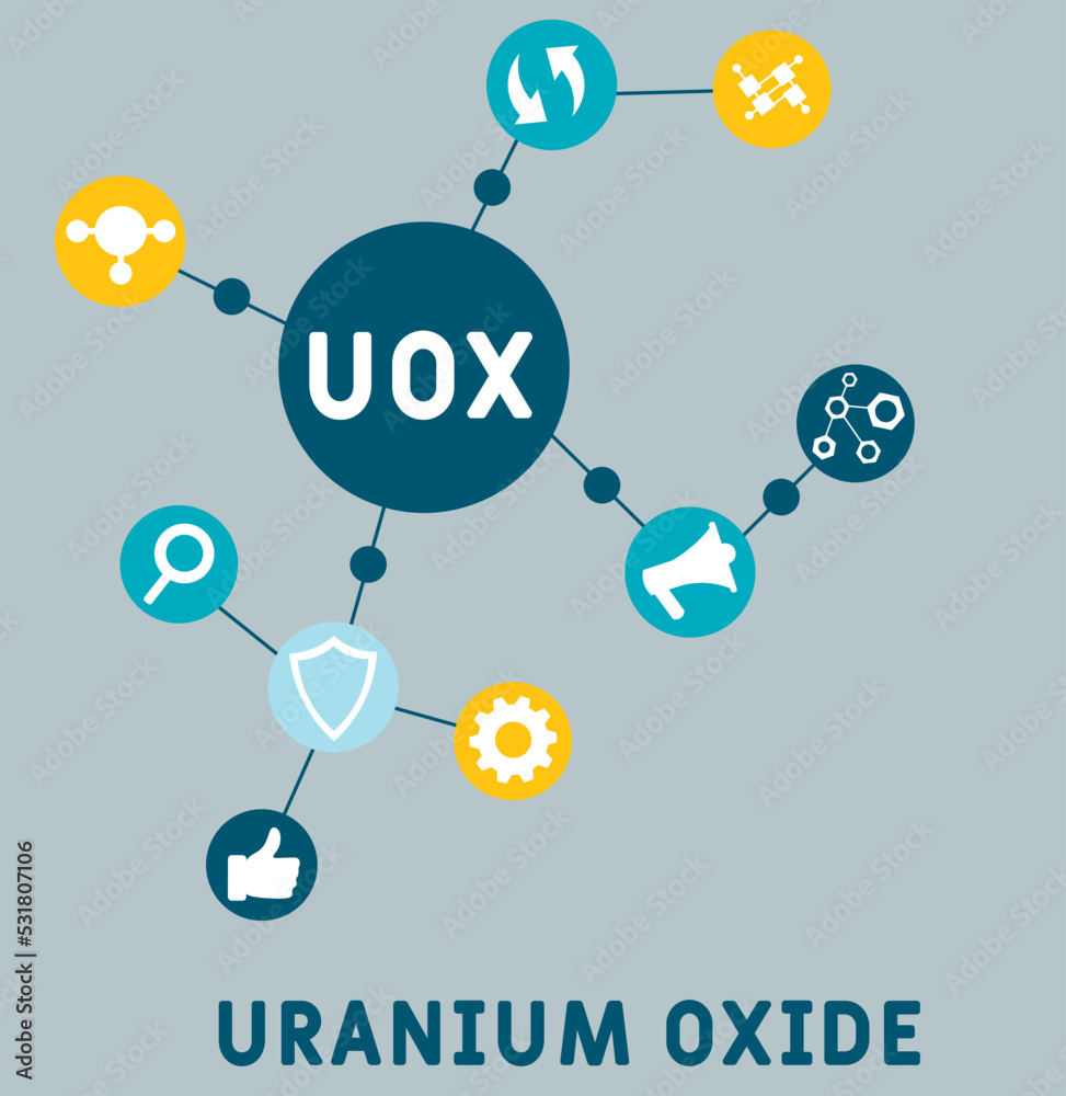 UOX - uranium oxide acronym. business concept background. vector illustration concept with keywords and icons. lettering illustration with icons for web banner, flyer, landing pag UOX - uranium oxide acronym. business concept background. vector illustration concept with keywords and icons. lettering illustration with icons for web banner, flyer, landing pag