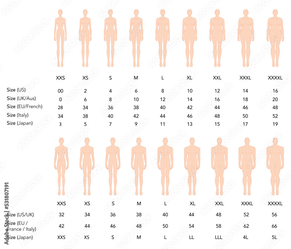 Plakat Set of Men and Women XXS XS S M L XL XXL XXXL XXXXL sizes