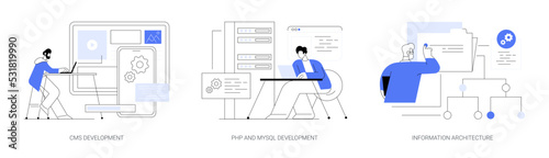 Backend development abstract concept vector illustrations.