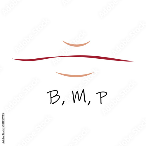 Creative mouth sync flat for web design. Cartoon talking mouths lips for character animation isolated vector illustration. English pronunciation