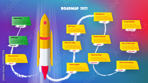 Colorful roadmap with linked yellow stickers with copy space for stages and flying space rocket on blue background. Timeline infographic template for business presentation. Vector.