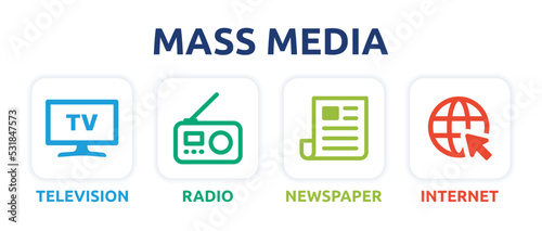 Mass media icon set outline design. Containing television, TV, radio, newspaper and internet icon. Digital marketing concept