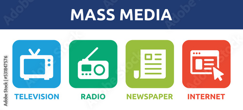 Mass media icon set. Containing television, radio, newspaper and internet icon. Advertisement concept.