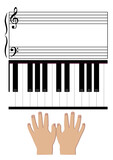 Piano fingering vector illustration and sheet music