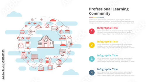 plc professional learning community concept for infographic template banner with four point list information