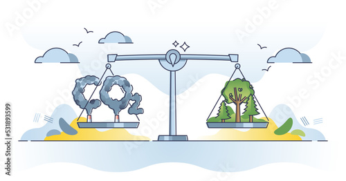 Carbon neutrality and equal CO2 emission balance with nature outline concept. Greenhouse dioxide gases on scales with trees and forests that observes pollution for climate harmony vector illustration.