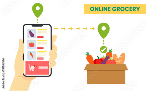 Vector illustration of user ordering groceries and food online using a mobile app