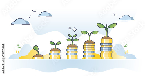 Environmental economics with sustainable business principles outline concept. Eco friendly investment with profit and growth graph vector illustration. Ecological company with positive interest rate.