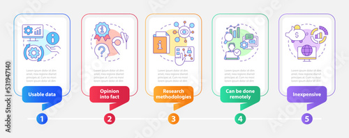 Advantages of case study rectangle infographic template. Benefits. Data visualization with 5 steps. Editable timeline info chart. Workflow layout with line icons. Myriad Pro-Bold, Regular fonts used