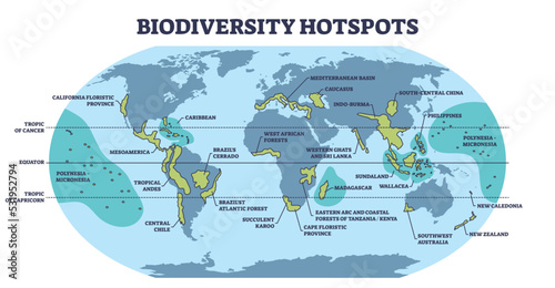 Biodiversity hotspots with life species variety on world map outline diagram. Labeled educational animal habitats scheme with ecosystem most dense places on geographical atlas vector illustration. photo