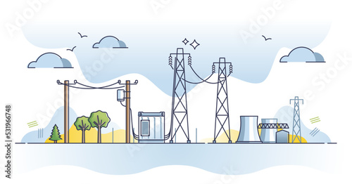 Power grid with electricity distribution wiring from station outline concept. Energy supply lines with towers, generator and atomic utility vector illustration. Thermal reactor with infrastructure.