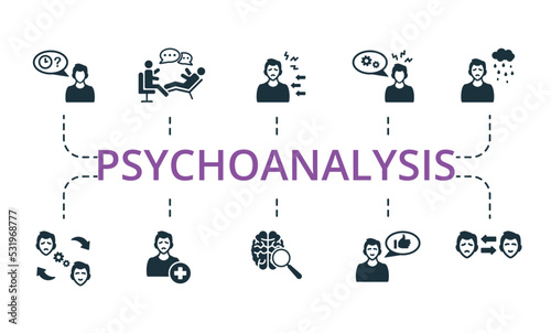 Psychoanalysis set icon. Editable icons psychoanalysis theme such as neurosis, patient, brain research and more.