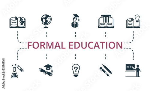 Formal Education set icon. Editable icons formal education theme such as geography, history, graduation and more.