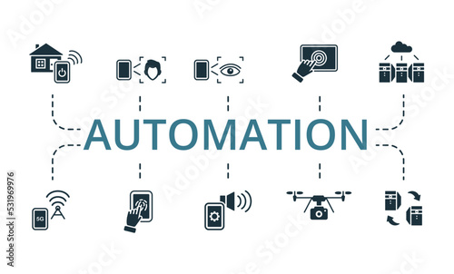 Automation set icon. Editable icons automation theme such as smart home, face scan, drone and more.