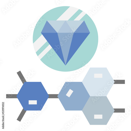 chemical composition