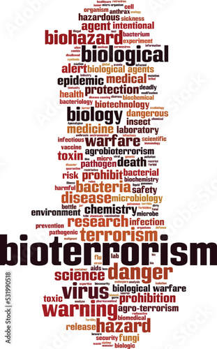 Bioterrorism word cloud photo