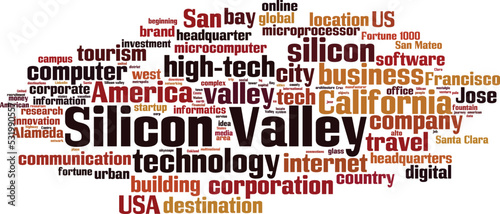Silicon valley word cloud