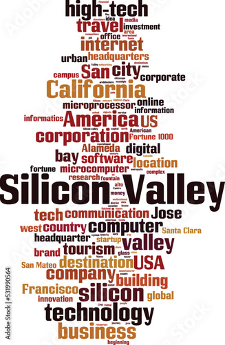 Silicon valley word cloud