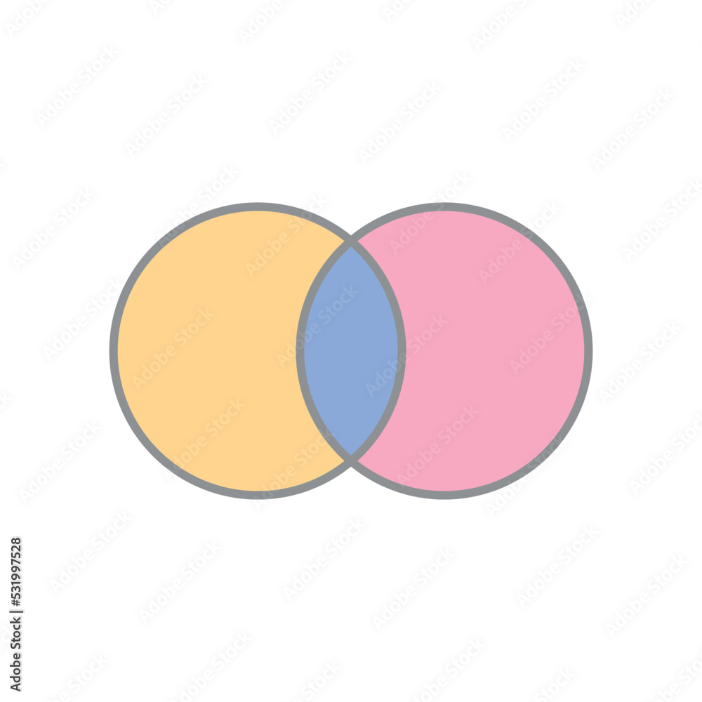 Intersection of two sets and venn diagrams in set theory. Intersection of two sets and venn diagrams in set theory.