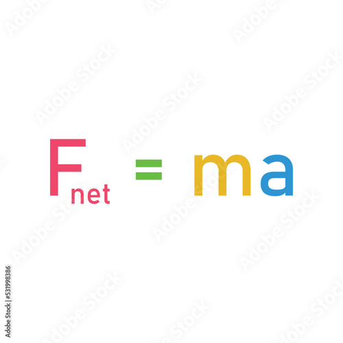 newton’s second law of motion formula. force mass and acceleration