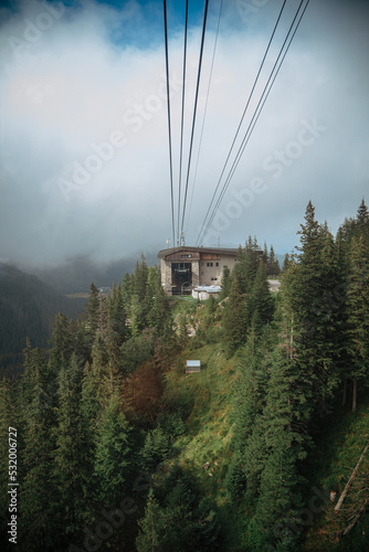 Cable Car to Kasprowy Wierch