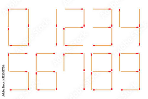 マッチ棒の数字