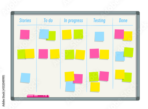 SCRUM task board, sticker notes for work process schedule, vector whiteboard. SCRUM task board for team project or sprint flow methodology, daily agile status and to do plan with memo notes