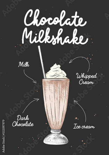 Vector engraved style Chocolate Milkshake drink in glass for posters, decoration, logo and print. Hand drawn sketch with lettering and recipe, beverage ingredients. Detailed colorful drawing.