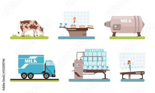 Milk production set. Milk pasteurization and bottling processing line vector illustration