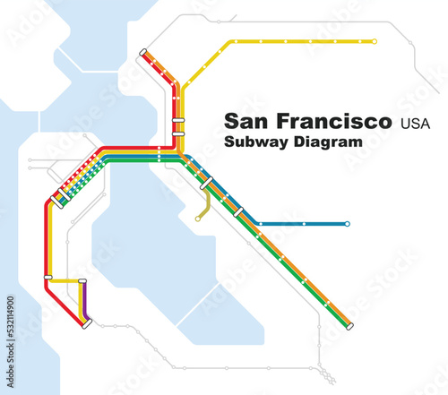 Layered editable vector illustration of the subway diagram of San Francisco,USA.