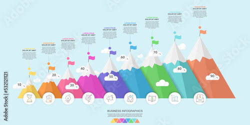 Vector timeline infographic template. Modern mountains graph with nine steps, circles, achievement, mission business options. Geometric concept for web, app, project, chart, banner, presentations