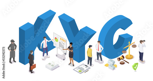 KYC, know your client 3d vector poster photo
