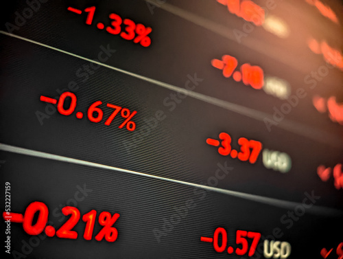 Obraz na płótnie Stock market cryptocurrency price chart with red numbers displayed on a pixelated monitor with dark background w salonie