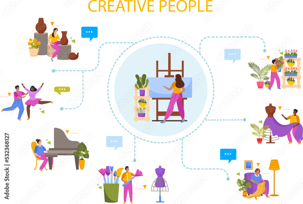 Creative People Flat Concept Creative People Flat Concept
