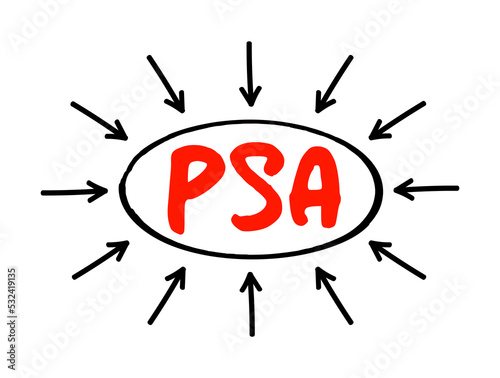 PSA Professional Services Automation - software designed to assist professionals with project management and resource management, acronym text concept with arrows