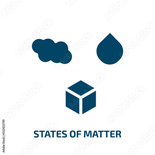 states of matter icon from cleaning collection. Filled states of matter, state, subliming glyph icons isolated on white background. Black vector states of matter sign, symbol for web design and mobile