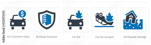 Car insurance value and car fire