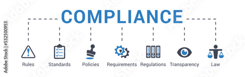 Corporate compliance concept vector illustration with keywords and icons