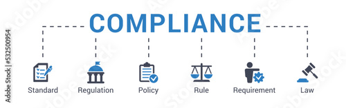 Compliance concept vector illustration with keywords and icons