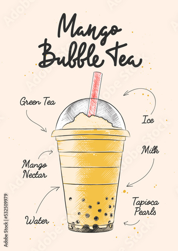Vector engraved style Mango Bubble Milk Tea drink in plastic glass for posters, decoration, logo. Hand drawn sketch with lettering and recipe, beverage ingredients. Detailed colorful drawing.