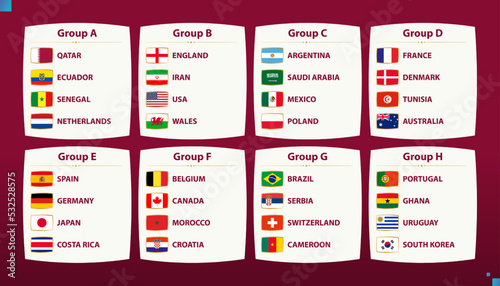 World football 2022 participants flags sorted into groups.