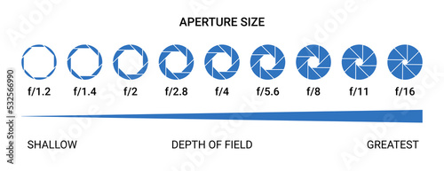 Shutter camera aperture lens icon. Vector shutter aperture logo photography circle open diaphragm