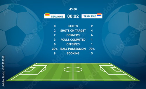 Soccer score board card stats template. Soccer scoreboard match screen stadium versus sport team infographic