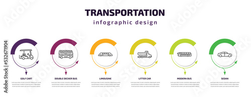 transportation infographic template with icons and 6 step or option. transportation icons such as golf cart, double decker bus, limousine, litter car, modern bus, sedan vector. can be used for