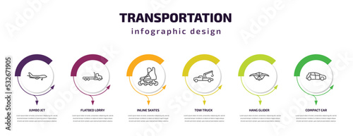 transportation infographic template with icons and 6 step or option. transportation icons such as jumbo jet, flatbed lorry, inline skates, tow truck, hang glider, compact car vector. can be used for