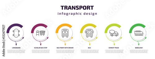transport infographic template with icons and 6 step or option. transport icons such as longboard, scholar bus stop, bus front with driver, bus, cement truck, bobsleigh vector. can be used for