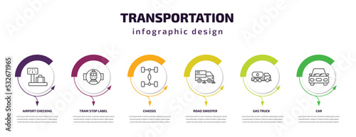 transportation infographic template with icons and 6 step or option. transportation icons such as airport checking, tram stop label, chassis, road sweeper, gas truck, car vector. can be used for