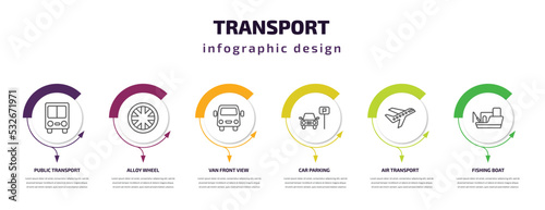 transport infographic template with icons and 6 step or option. transport icons such as public transport, alloy wheel, van front view, car parking, air fishing boat vector. can be used for banner,